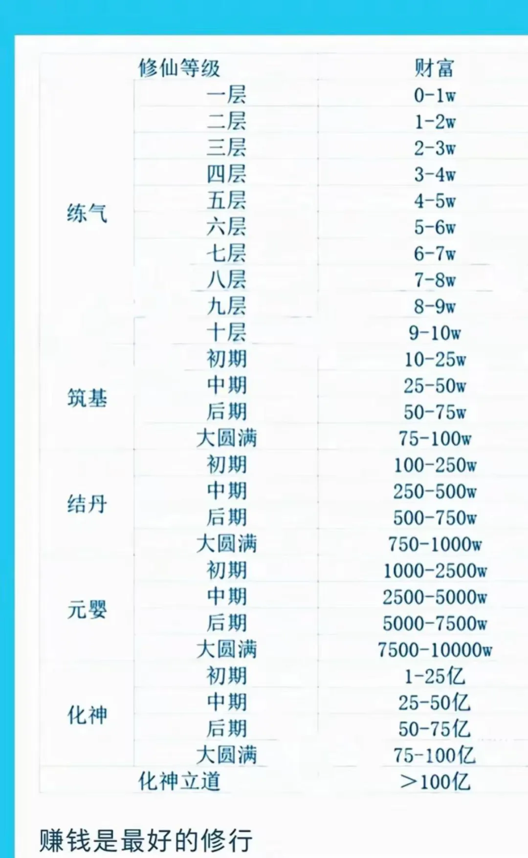 比特币的疯狂一周：暴涨背后暗藏哪些玄机？