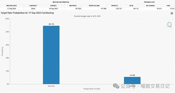 惊人！柴犬币市场惊现大扫货，5300万美元SHIB一夜蒸发