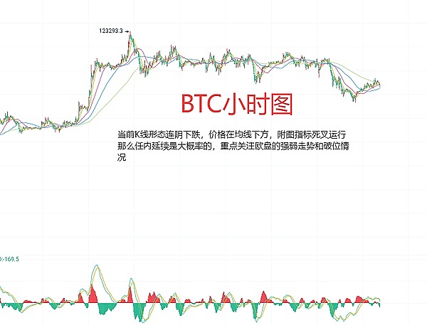 美元流动性将引爆史上最大牛市？一场精心设计的金融游戏