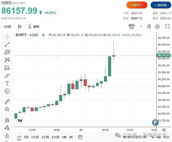 NFT市场遇冷不是末日，而是重获新生的前兆