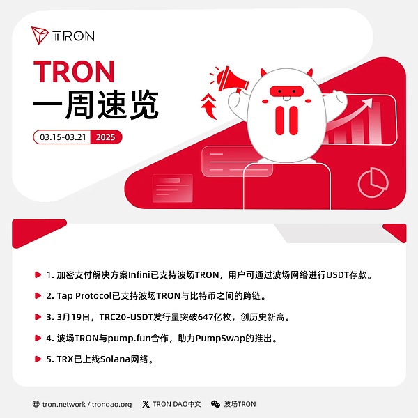 以太坊蓄势待发：鲸鱼玩家正悄悄布局下一轮牛市