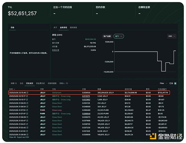 那些年我错过的两趟财富快车