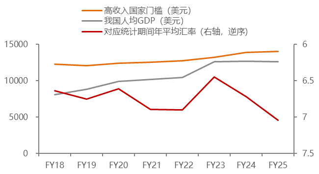 当法币洪水遇上AI革命：加密市场或将迎来史诗级机遇