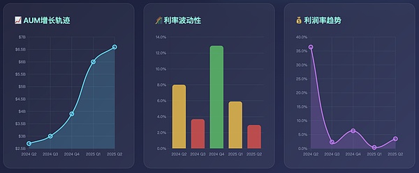 重磅！ZORA空投攻略来了，老司机带你轻松上车