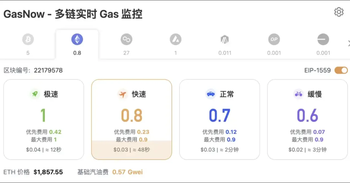 市场观察：比特币高位震荡，我的操作策略分享