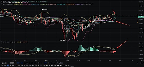 NFT聚合平台开发：如何在数字艺术淘金热中掘金