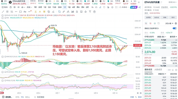 Web3未来之路：行业老炮们的深度对话