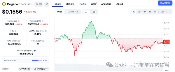 华尔街拉响警报：当金融风暴来袭，为何比特币可能是你的诺亚方舟？