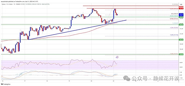 Keplermutual DeFi：数字资产安全的守护者