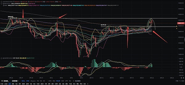 Chainlink(LINK)鲸鱼大举扫货，价格暴涨背后的故事
