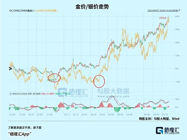 科技界的轮回：从乔布斯到奥特曼，天才创始人的宿命之战