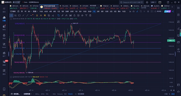 比特币ETF：一场改变游戏规则的金融革命