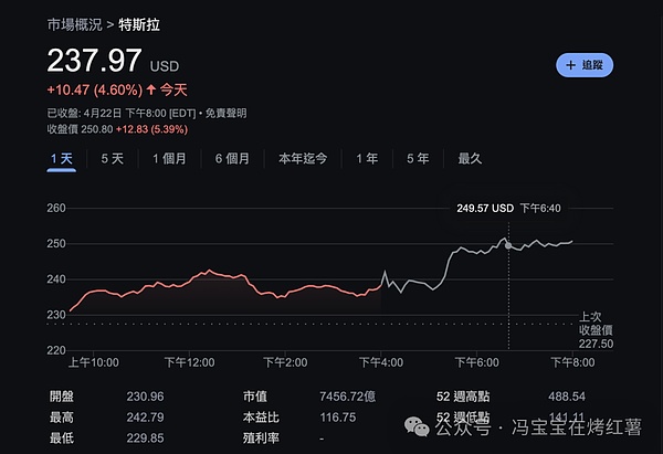 深夜暴跌！我们的空单策略大获全胜