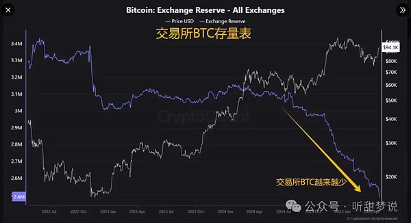 金辉教你三招应对爆仓危机，从此告别被套噩梦