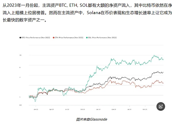 华尔街最新洞察：以太坊为何能在这场加密竞赛中脱颖而出？