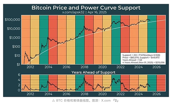 芯片产业迎来关键转折点：国家大基金三期即将扬帆起航