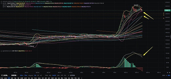 Web3巨头Newman联手Conflux，为香港企业开启区块链新时代