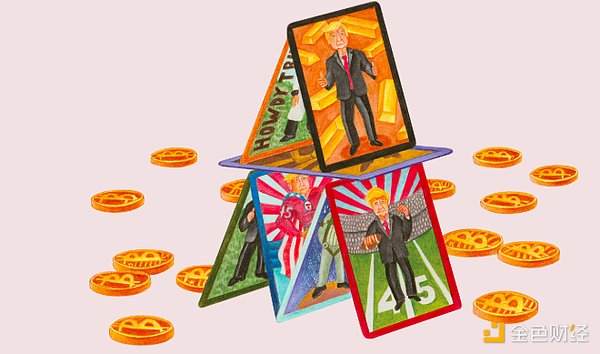 深夜投资笔记：五大关键信号揭示市场走向