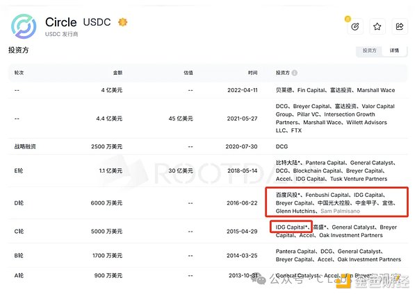 颠覆认知：当世界用比特币计价时会发生什么？
