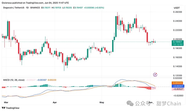 虚拟货币案件该找谁？一文读懂公安部门的三足鼎立