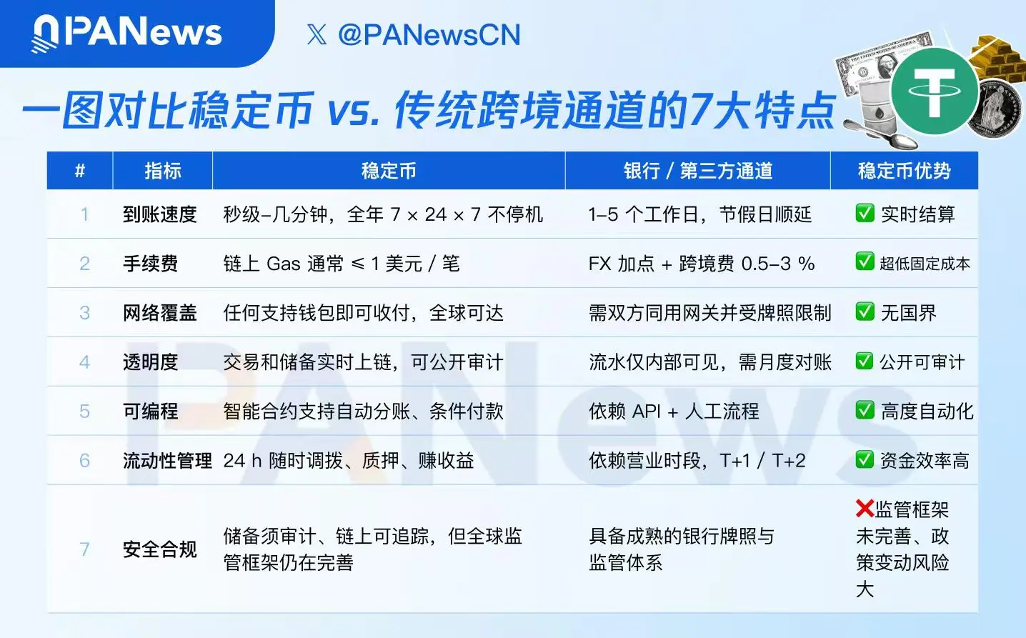 特朗普为何非要跟这位女理事过不去？美联储的权力游戏正在上演