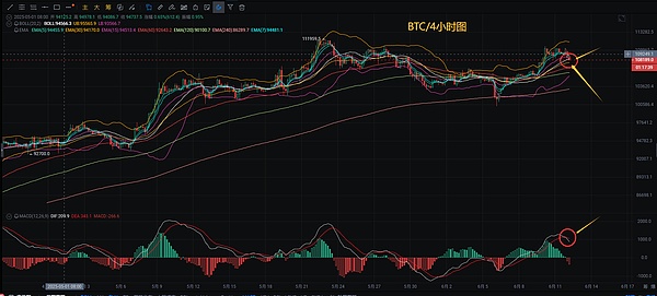公链投资的黄金时代真的过去了吗？