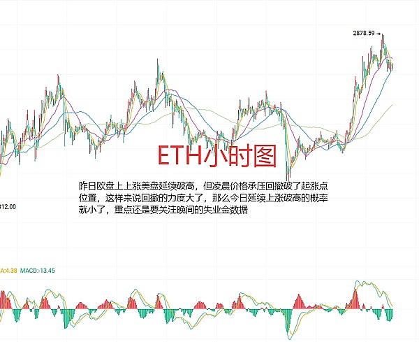 现实资产上链：区块链的下一场革命将如何重塑金融格局？