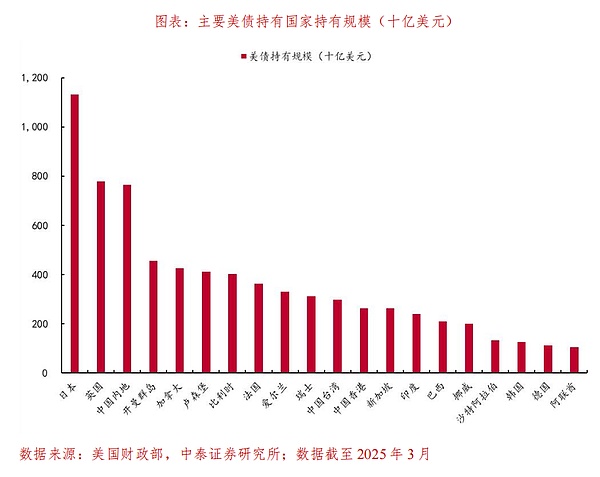 IMF与加密资产：从抵触到谨慎拥抱的监管之路