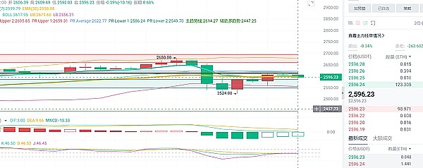 当AIGC遇上实体经济：一场改变未来的思想碰撞