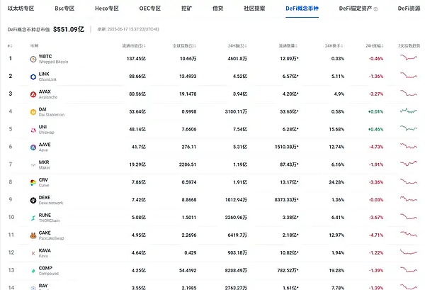 加密世界的下一个爆发点：OpenTele携手Telegram重塑交易体验