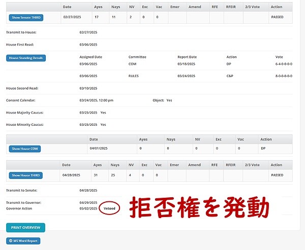 ARB真要凉凉？深度剖析Arbitrum困境与出路