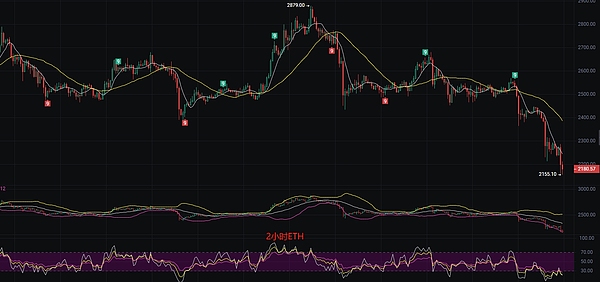 香港稳定币新政下的冷思考：自由与合规的天平正在倾斜