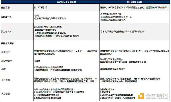 数字货币市场迎来关键转折：一场蓄势待发的牛市盛宴