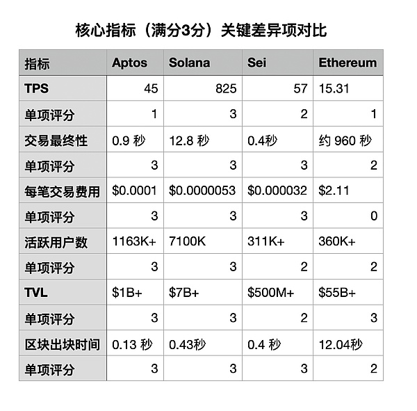 10月21日比特币行情观察：震荡中的机遇与挑战