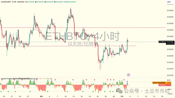 OKX ETHCC黑客马拉松：一场属于加密开发者的狂欢