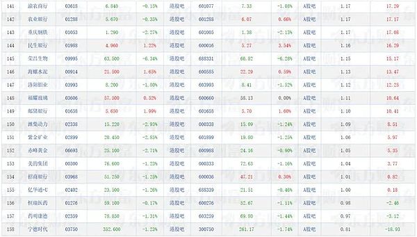 2023年第三季度比特币挖矿市场全景扫描：冰与火的考验