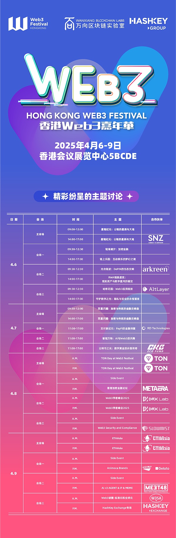 那些年，他们押注比特币的疯狂赌局