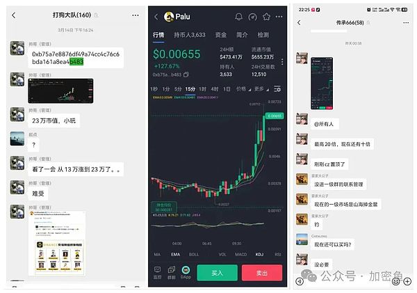 市场狂欢！通胀降温引爆降息预期，加密货币上演王者归来