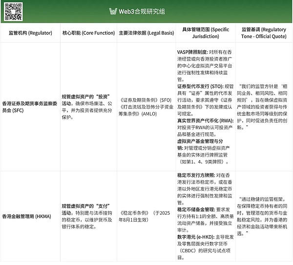 七夕惊魂夜：加密货币市场血流成河，散户该何去何从？