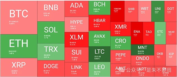 洪蜀宁：一位比特币老炮的Web 3.0探索之路
