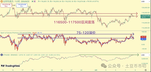 香港Web3浪潮来袭：数码港打造全球性创新盛会