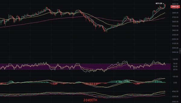 当区块链遇上信托：KoinWorks如何用技术重新定义财富管理
