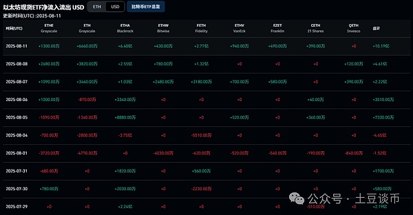 MGBX：在牛市浪潮中为你指路明灯