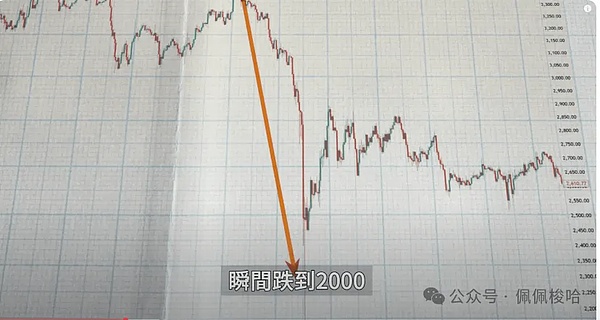 比特币空单大捷！400点利润落袋为安
