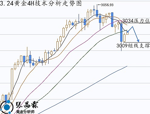 金融巨头的稳定币野心：复星为何如此激进？