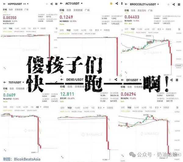 比特币市场观察：当鲸鱼与散户分道扬镳时