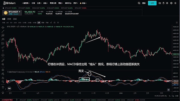 新加坡Web3游戏峰会：三大科技巨头联手探索无手续费未来