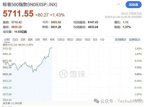 9.25 行情观察：风雨过后见彩虹