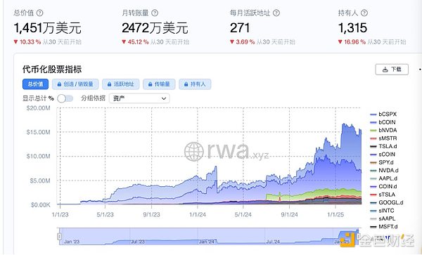 VeilWallet：重新定义区块链隐私与便利的革命性钱包
