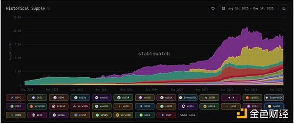 XRP即将迎来千倍暴涨？这位分析师为何如此笃定